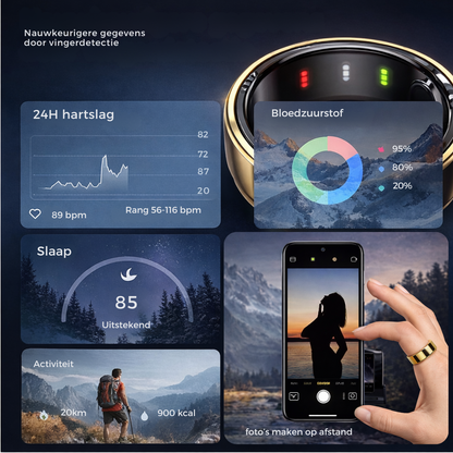 VITARO™ Smart Ring